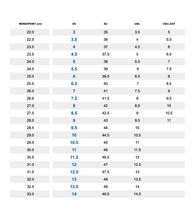 Aku_obuv size-chart-OS_cista